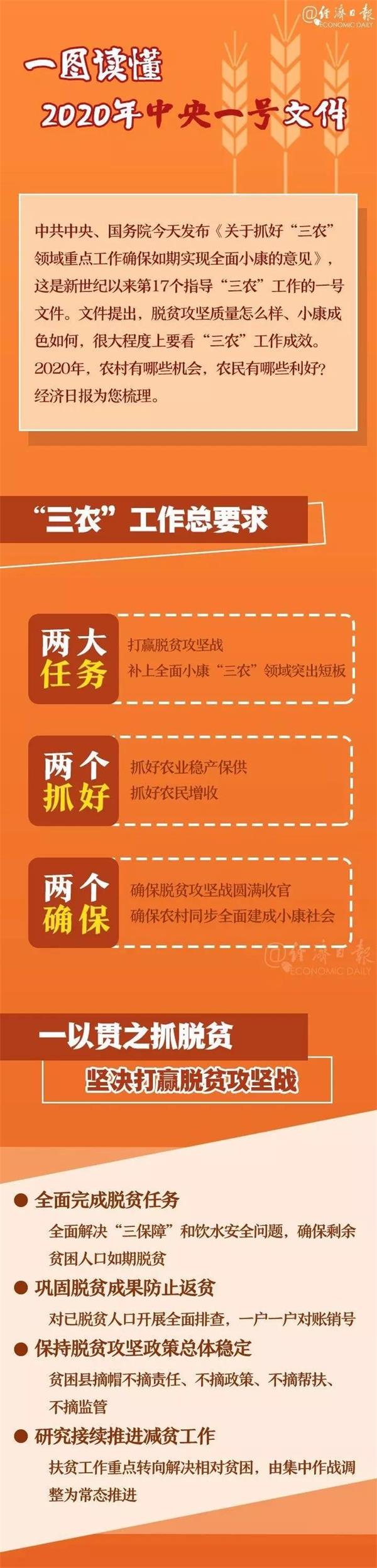 摩域平台官方标准数据总线与企业商务管理系统图片