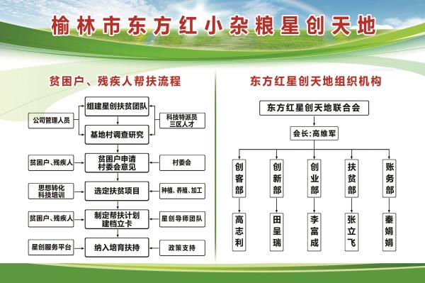 摩域平台企业职工文体健康活动中心管理系统图片