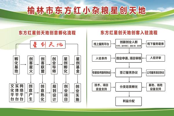 摩域平台企业职工文体健康活动中心管理系统图片
